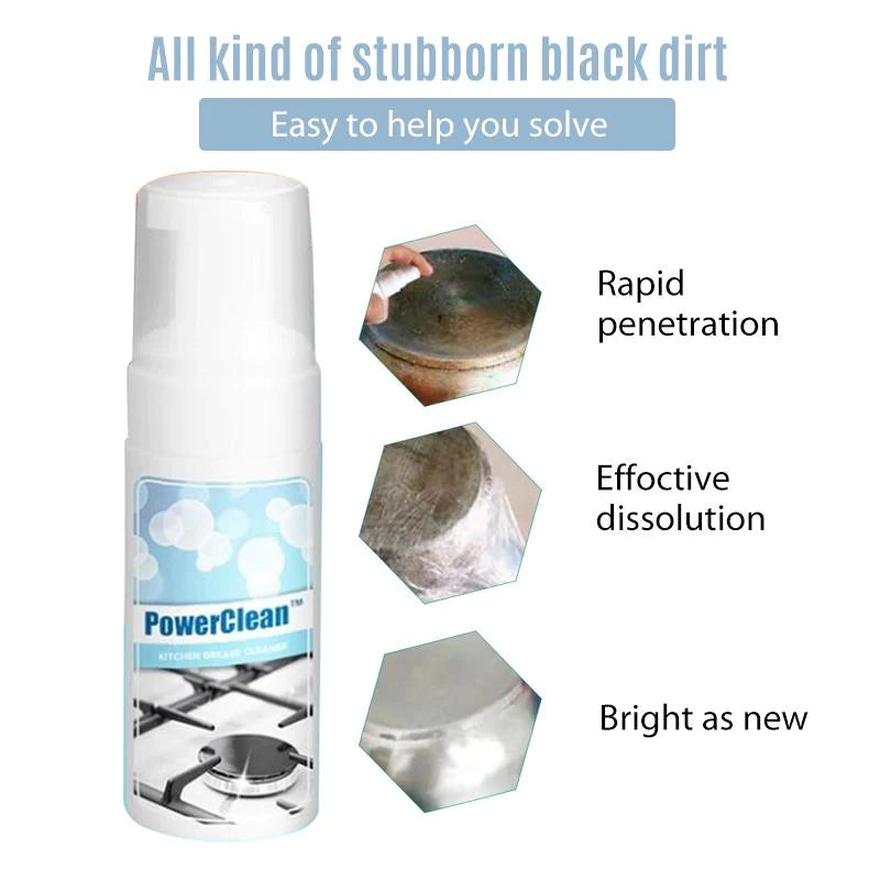 Kitchen Grease Cleaner