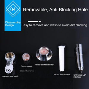 Handheld Chlorine Removal Shower Head