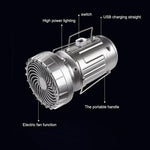 Outdoor LED Camping Light with Fan