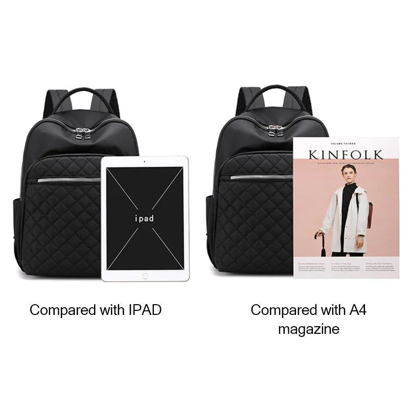 Smart Backpack for Everyday & Travel